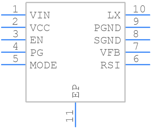 ISL8012IRZ - Renesas Electronics - PCB symbol