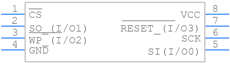 AT25CY042-SHN-T - Renesas Electronics - PCB symbol