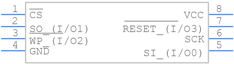 AT25CY042-SSHN-B - Renesas Electronics - PCB symbol