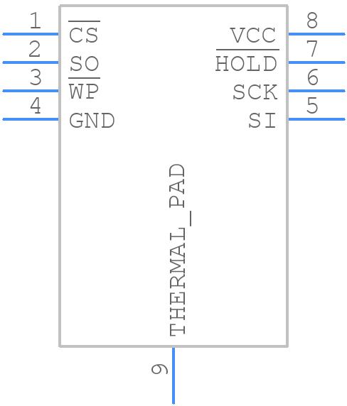 AT25DF021A-MHN-Y - Renesas Electronics - PCB symbol