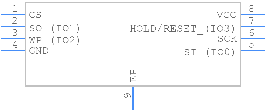 AT25FF081A-MAHN-T - Renesas Electronics - PCB symbol