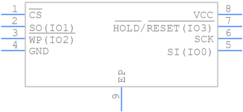 AT25FF161A-MAHN-T - Renesas Electronics - PCB symbol