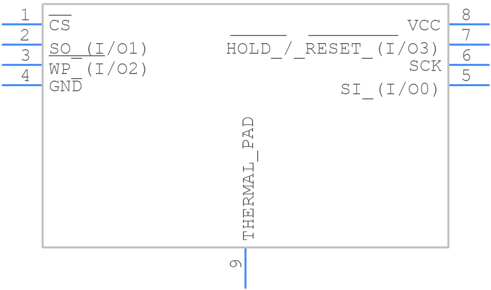 AT25FF321A-MHN-T - Renesas Electronics - PCB symbol