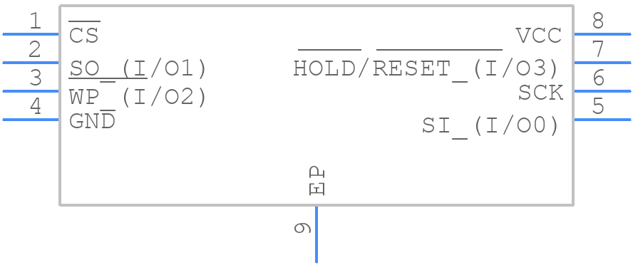 AT25FF321A-MHN-Y - Renesas Electronics - PCB symbol