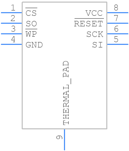 AT25PE16-MHN-T - Renesas Electronics - PCB symbol