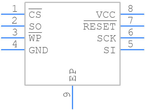 AT25PE20-MHN-T - Renesas Electronics - PCB symbol