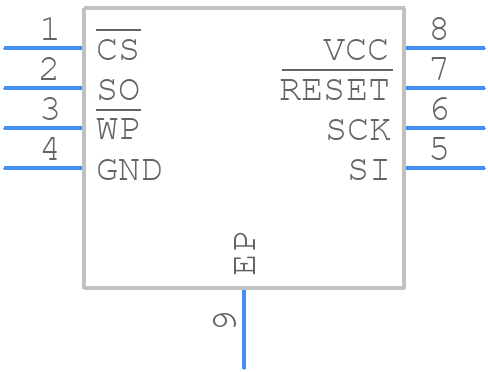 AT25PE40-MHN-T - Renesas Electronics - PCB symbol