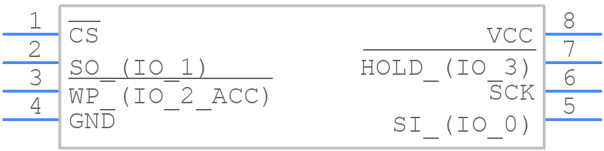AT25QL641-SUE-T - Renesas Electronics - PCB symbol
