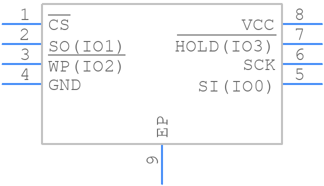 AT25SF041B-MAHB-T - Renesas Electronics - PCB symbol