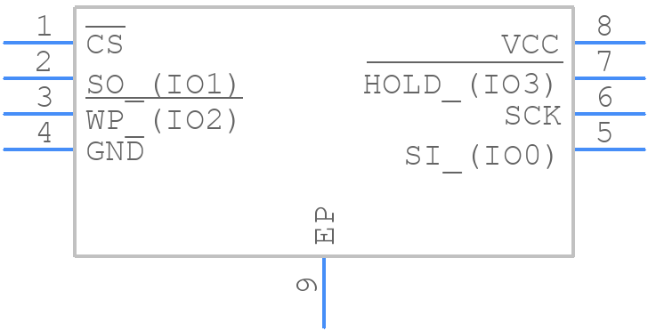 AT25SF081B-MAHB-T - Renesas Electronics - PCB symbol