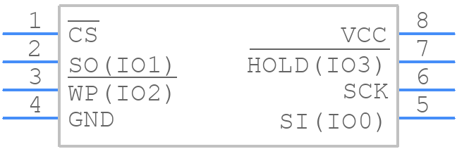 AT25SF081B-SHB-T - Renesas Electronics - PCB symbol