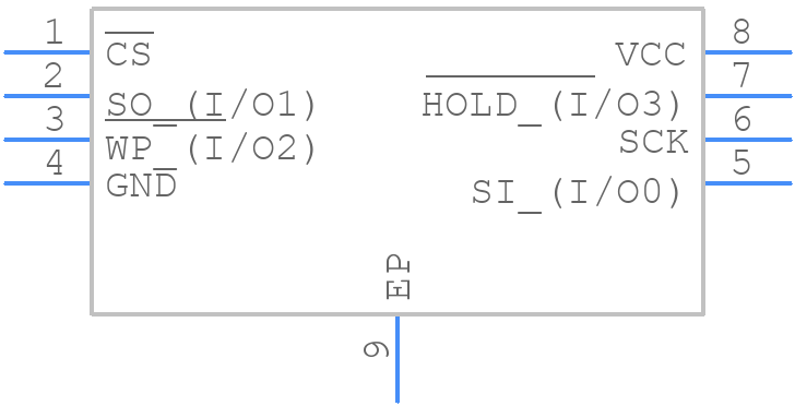 AT25SF128A-MHB-T - Renesas Electronics - PCB symbol