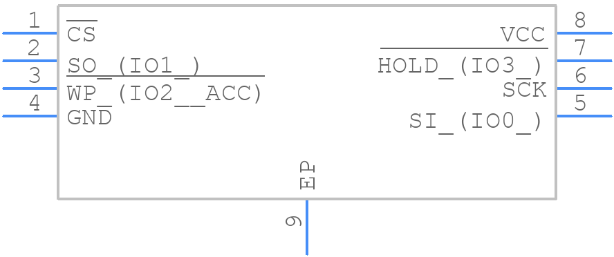 AT25SL321-MHE-T - Renesas Electronics - PCB symbol