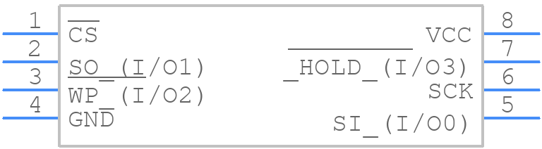 AT25SL641-SUE-T - Renesas Electronics - PCB symbol