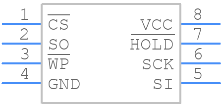 AT25XE041B-SSHN-T - Renesas Electronics - PCB symbol