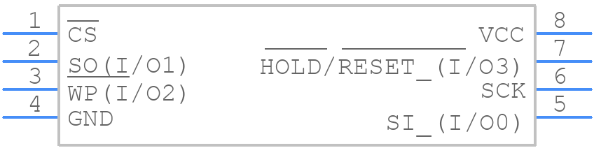AT25XE161D-SSHN-T - Renesas Electronics - PCB symbol