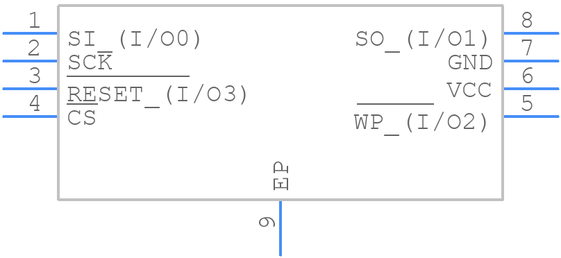 AT45DQ321-MWHF-T - Renesas Electronics - PCB symbol