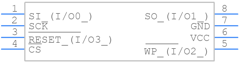 AT45DQ321-SHF-T - Renesas Electronics - PCB symbol