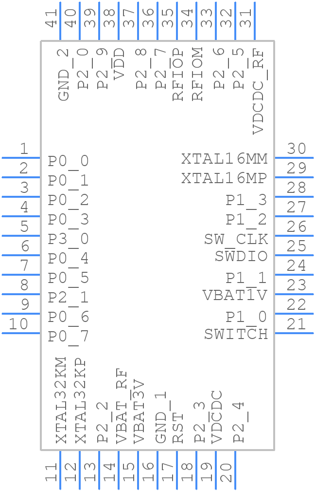 DA14585-00000AT2 - Renesas Electronics - PCB symbol