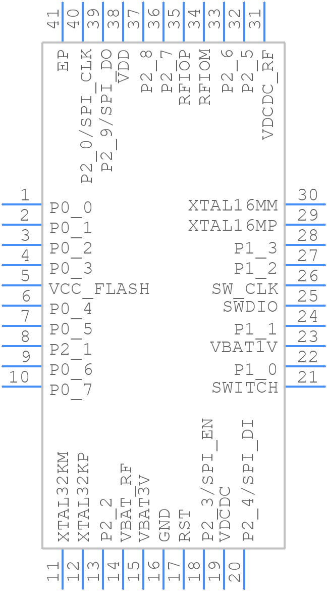 DA14586-00F02AT2 - Renesas Electronics - PCB symbol