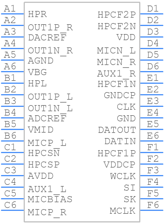 DA7211-01UA2 - Renesas Electronics - PCB symbol