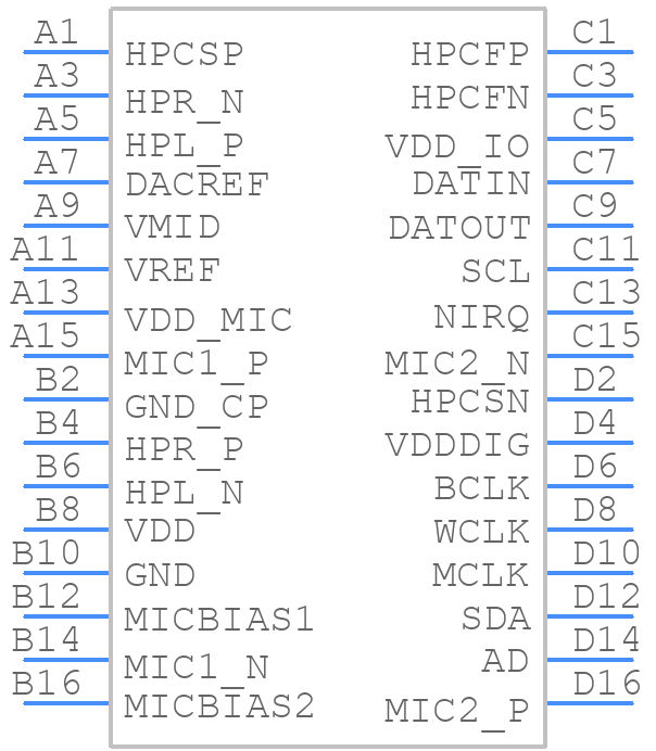 DA7217-00U32 - Renesas Electronics - PCB symbol