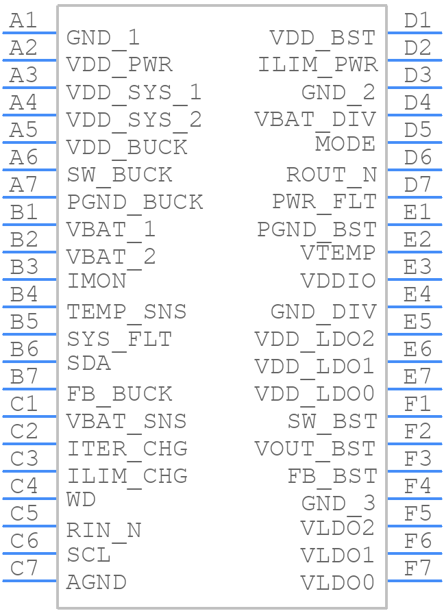 DA9070-08V36 - Renesas Electronics - PCB symbol