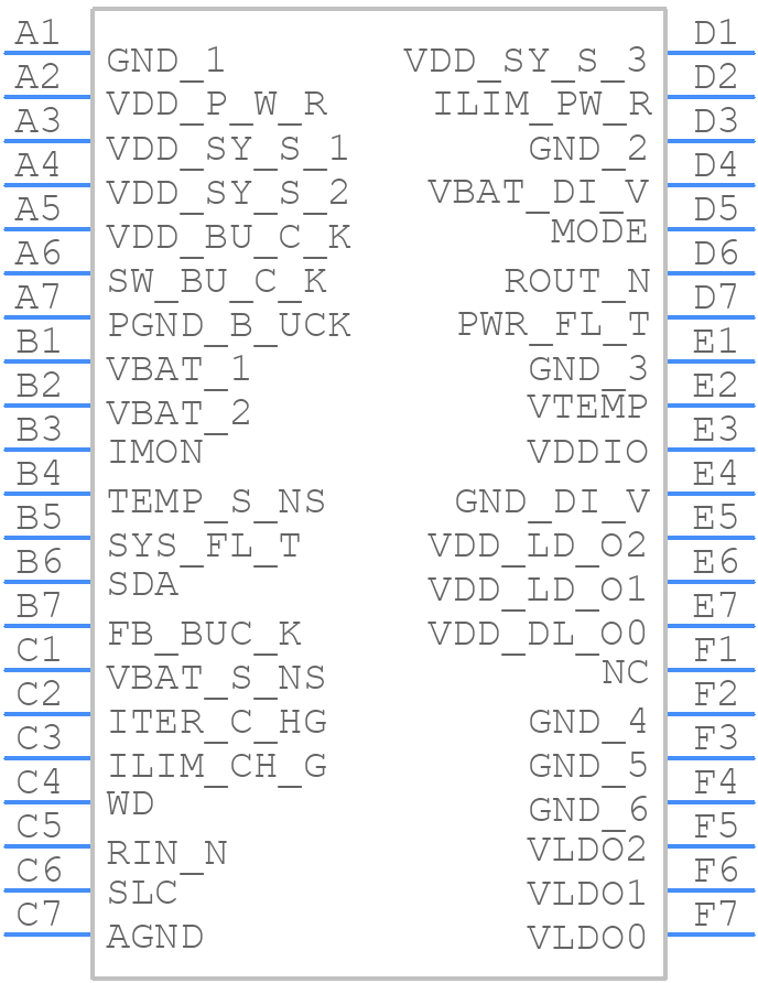 DA9072-82V32 - Renesas Electronics - PCB symbol