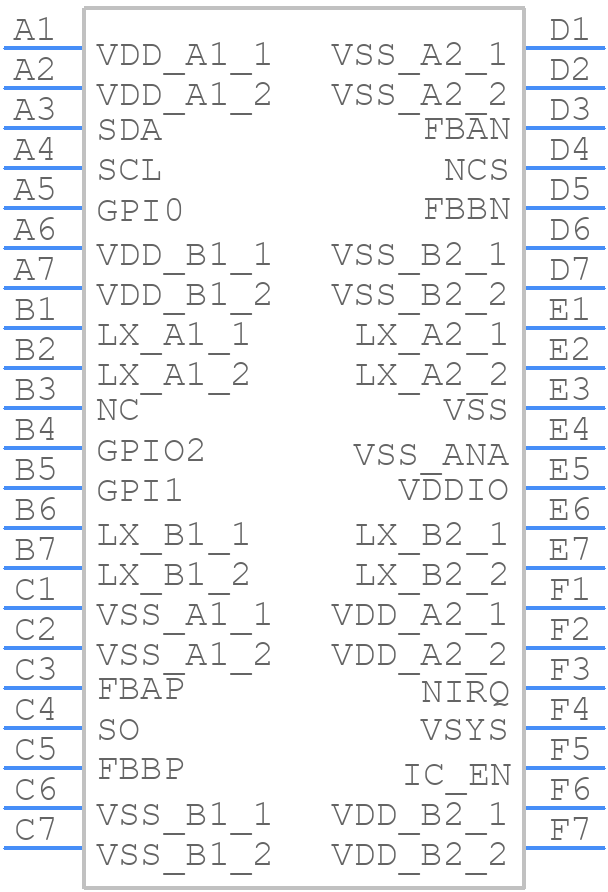 DA9212-AKUU2 - Renesas Electronics - PCB symbol