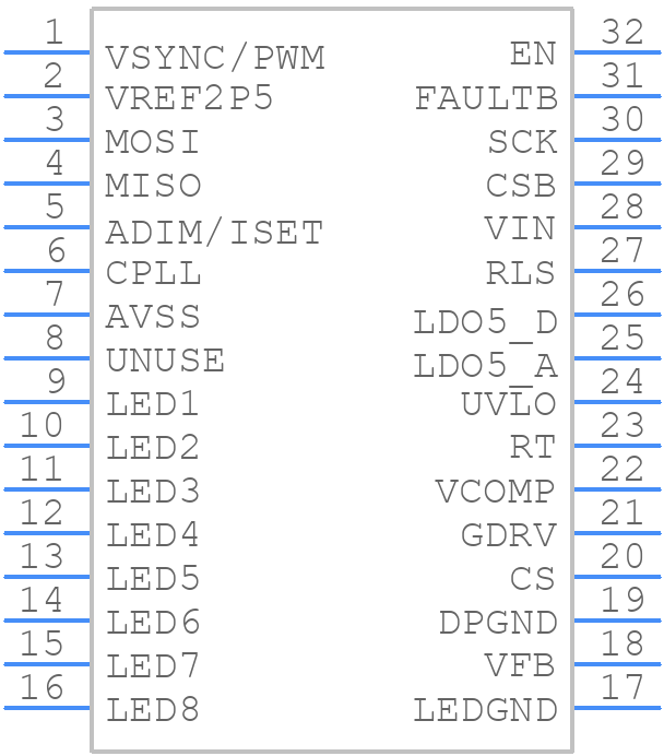iW7019-00-SO32 - Renesas Electronics - PCB symbol