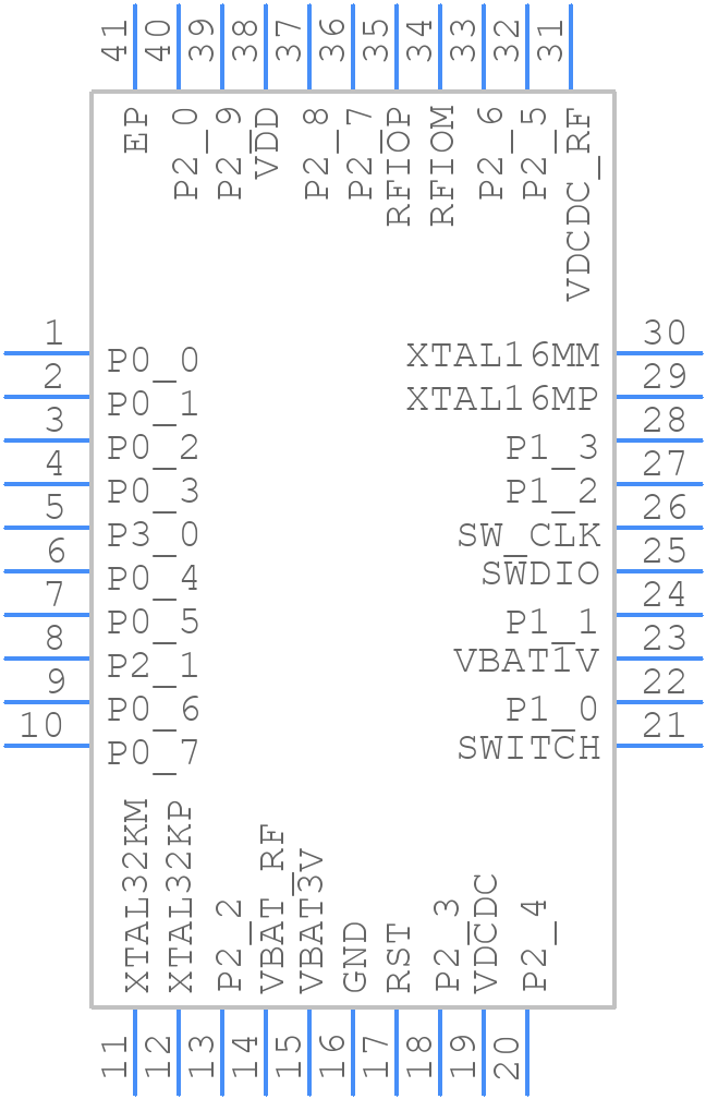 DA14585-00T00AT2 - Renesas Electronics - PCB symbol