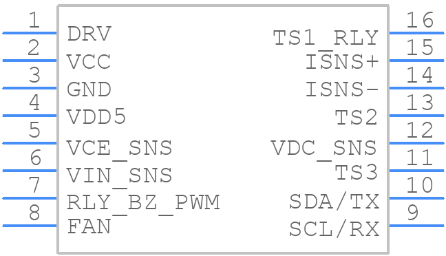 IW248-00 - Renesas Electronics - PCB symbol