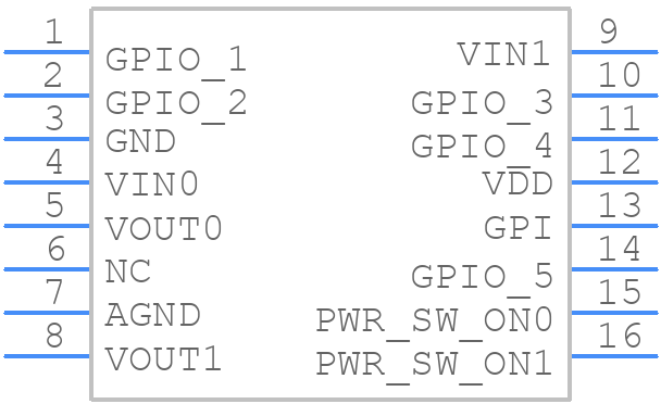 SLG46127M - Renesas Electronics - PCB symbol