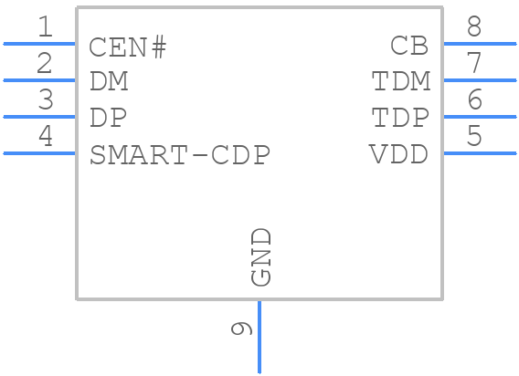 SLG55593V - Renesas Electronics - PCB symbol