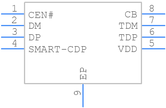 SLG55590V - Renesas Electronics - PCB symbol