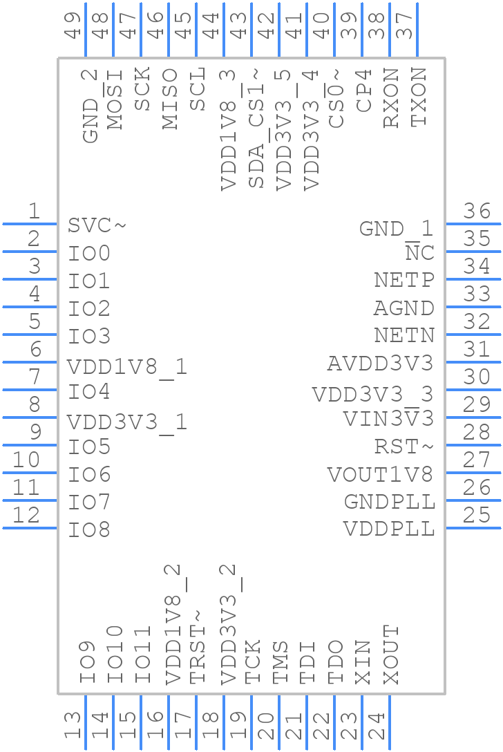 14550R-500 - Renesas Electronics - PCB symbol
