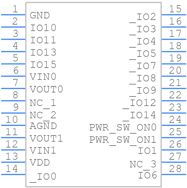 SLG46517M - Renesas Electronics - PCB symbol