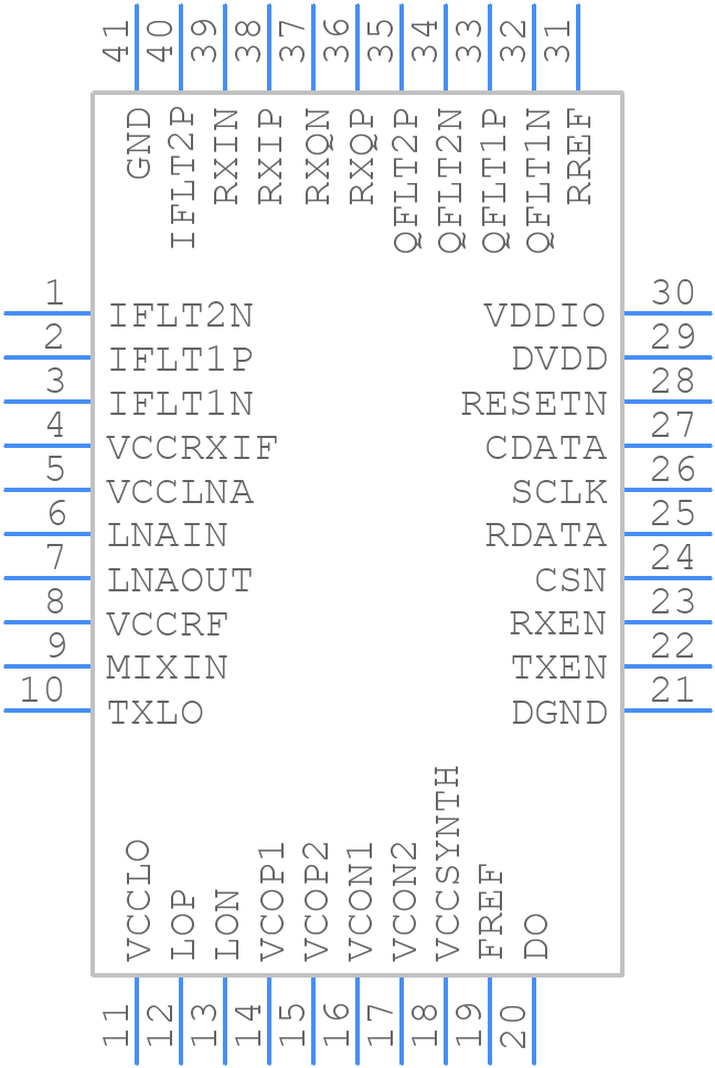 CMX994EQ4 - CML Micro - PCB symbol