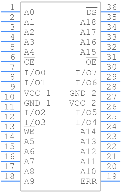 CY7S1049GE30-10VXI - Infineon - PCB symbol