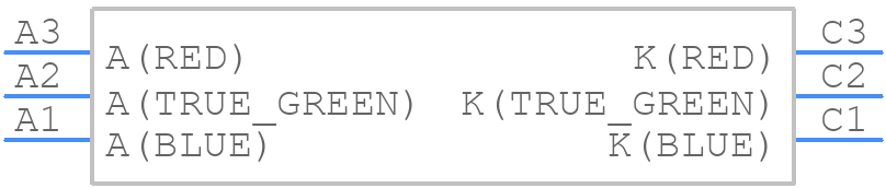 KRTBLSLPS1.32-VUVX-EQ+BTBV-D8+TXUV-L1 - ams OSRAM - PCB symbol