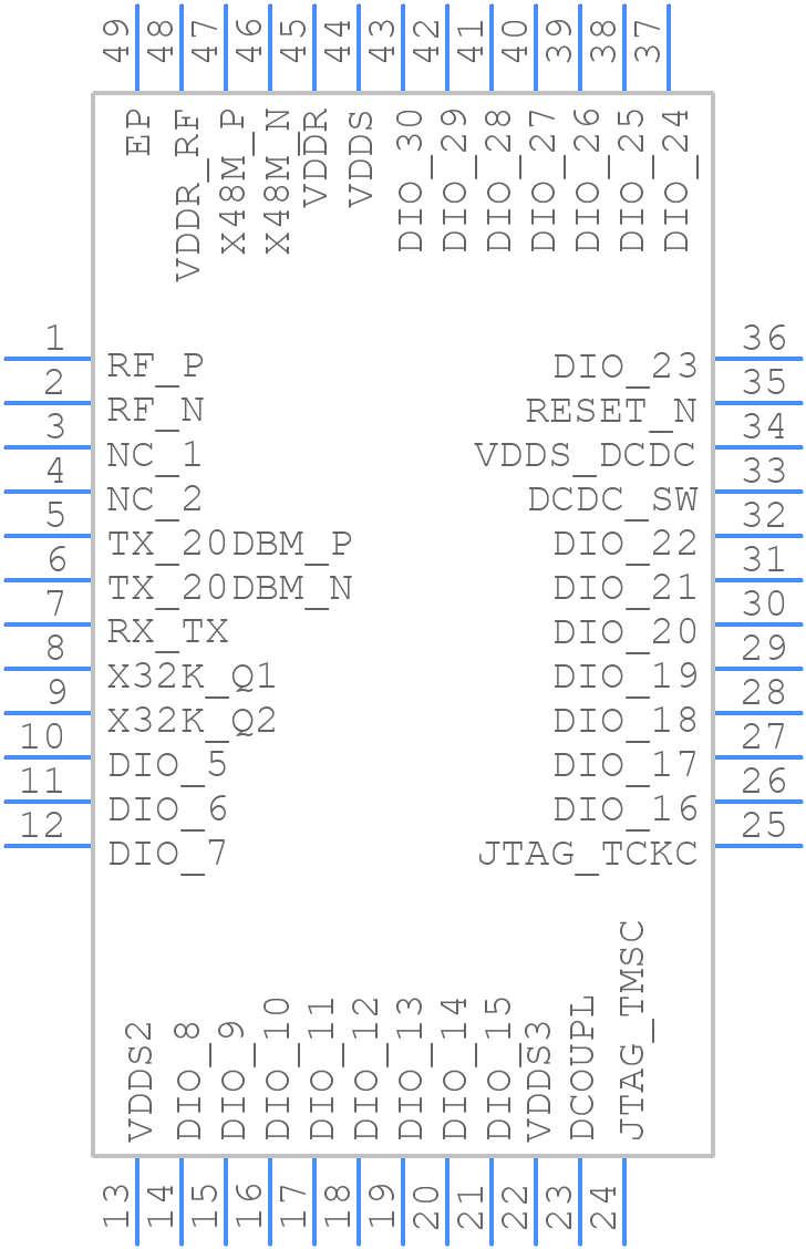 CC2651P31T0RGZR - Texas Instruments - PCB symbol