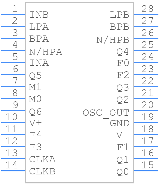 MAX263ACWI+ - Analog Devices - PCB symbol