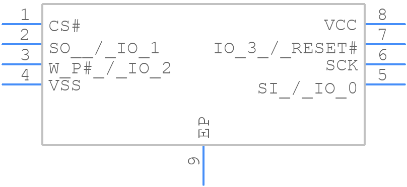 S25FL064LABNFM040 - Infineon - PCB symbol