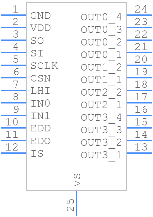 BTS722204ESEXUMA1 - Infineon - PCB symbol