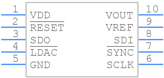 AD5683RBRMZ-3-RL7 - Analog Devices - PCB symbol