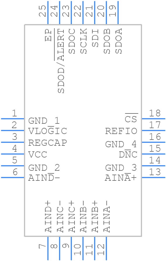 AD7380-4BCPZ - Analog Devices - PCB symbol