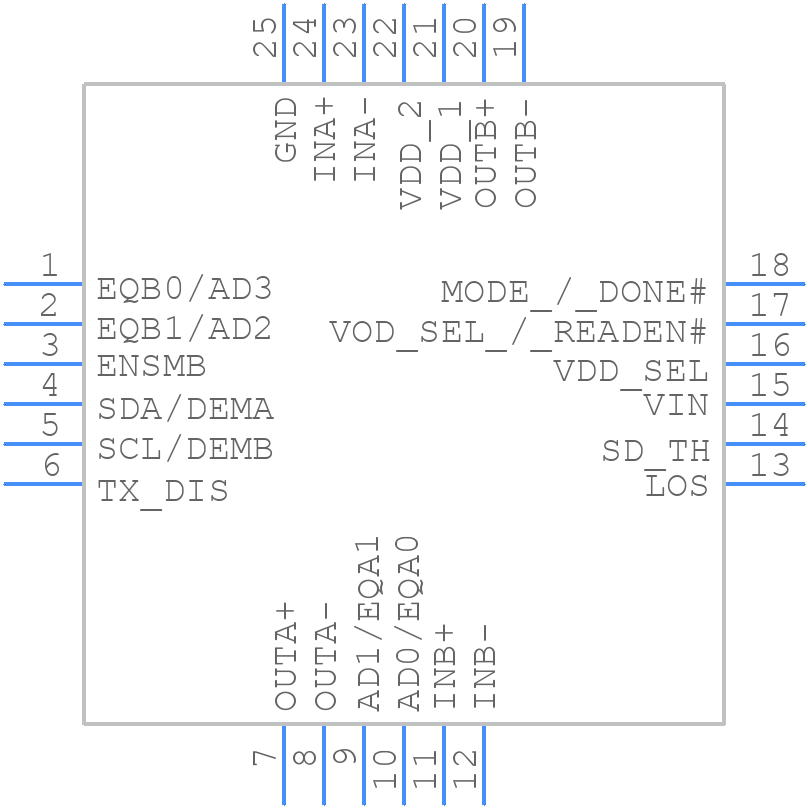 DS64BR111SQE/NOPB - Texas Instruments - PCB symbol