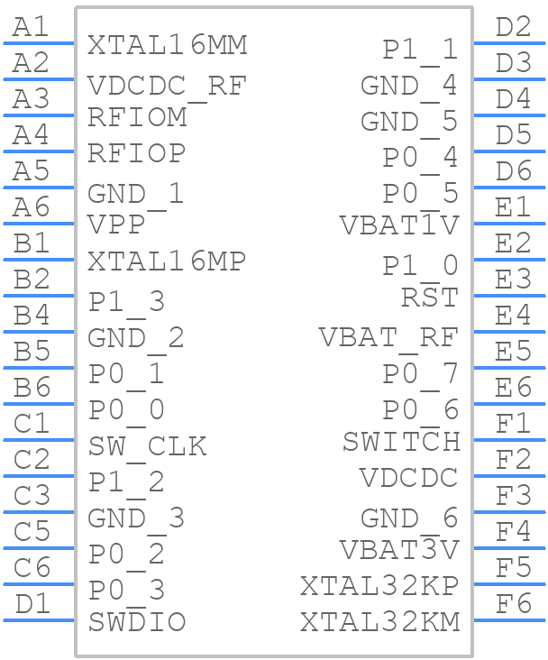 DA14580-01UNA - Renesas Electronics - PCB symbol
