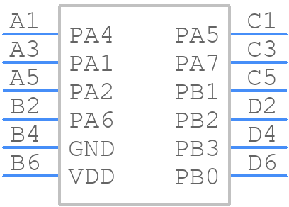 ATTINY20-UUR - Microchip - PCB symbol