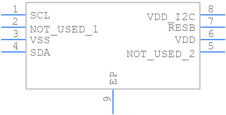 MLX90397RLQ-AAA-000-SP - Melexis - PCB symbol